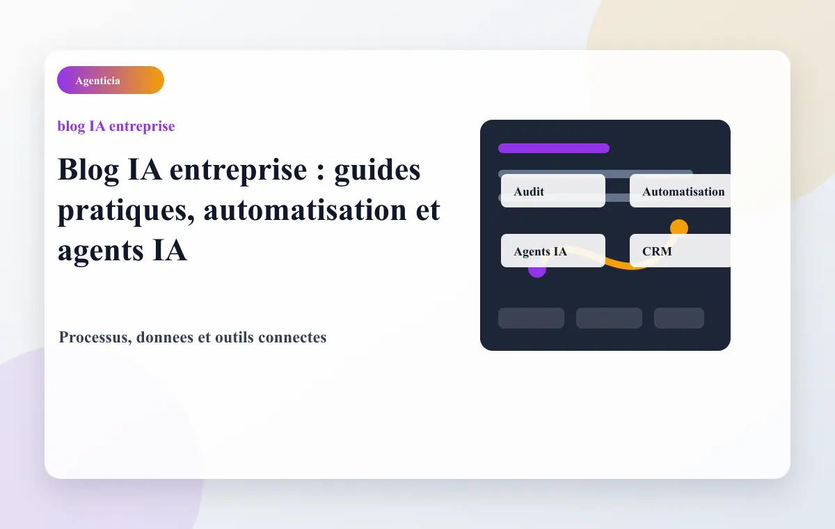 Blog IA entreprise avec guides pratiques et cas d'usage